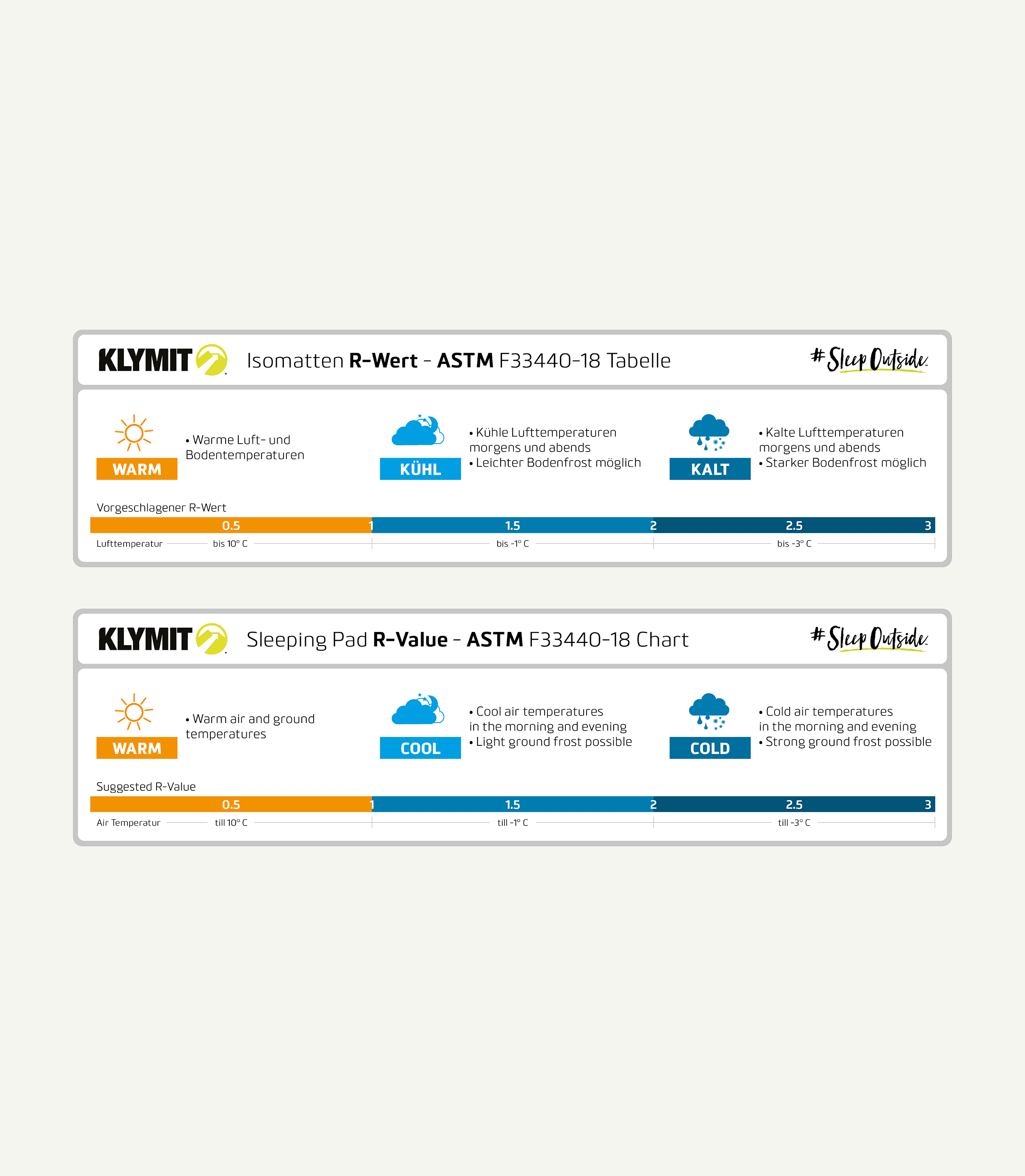 Klymaloft REG Sleeping Pad Klymit